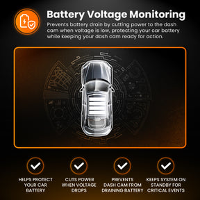 NEW - HWK5VC-OBD Road Angel Halo Dash Cam 5V 2-in-1 Hardwire Kit- USB Type-C, Fuse Taps & OBD 2